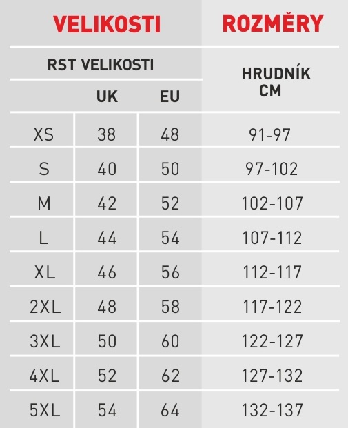 https://www.outdoor-liberec.cz/pictures/panske-kombinezy-a-bundy-rst-do-5xl.jpg